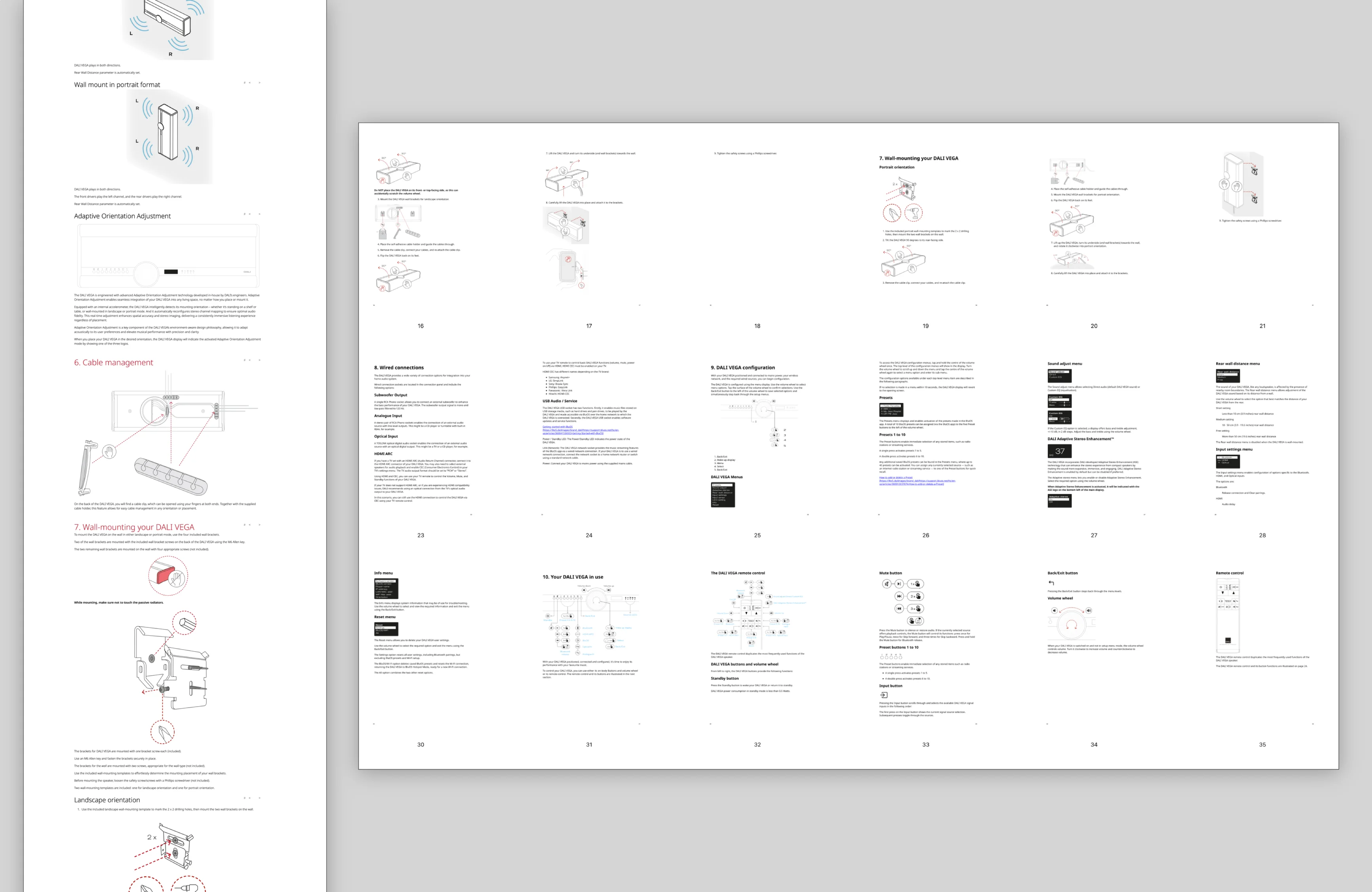 One source – multiple output formats