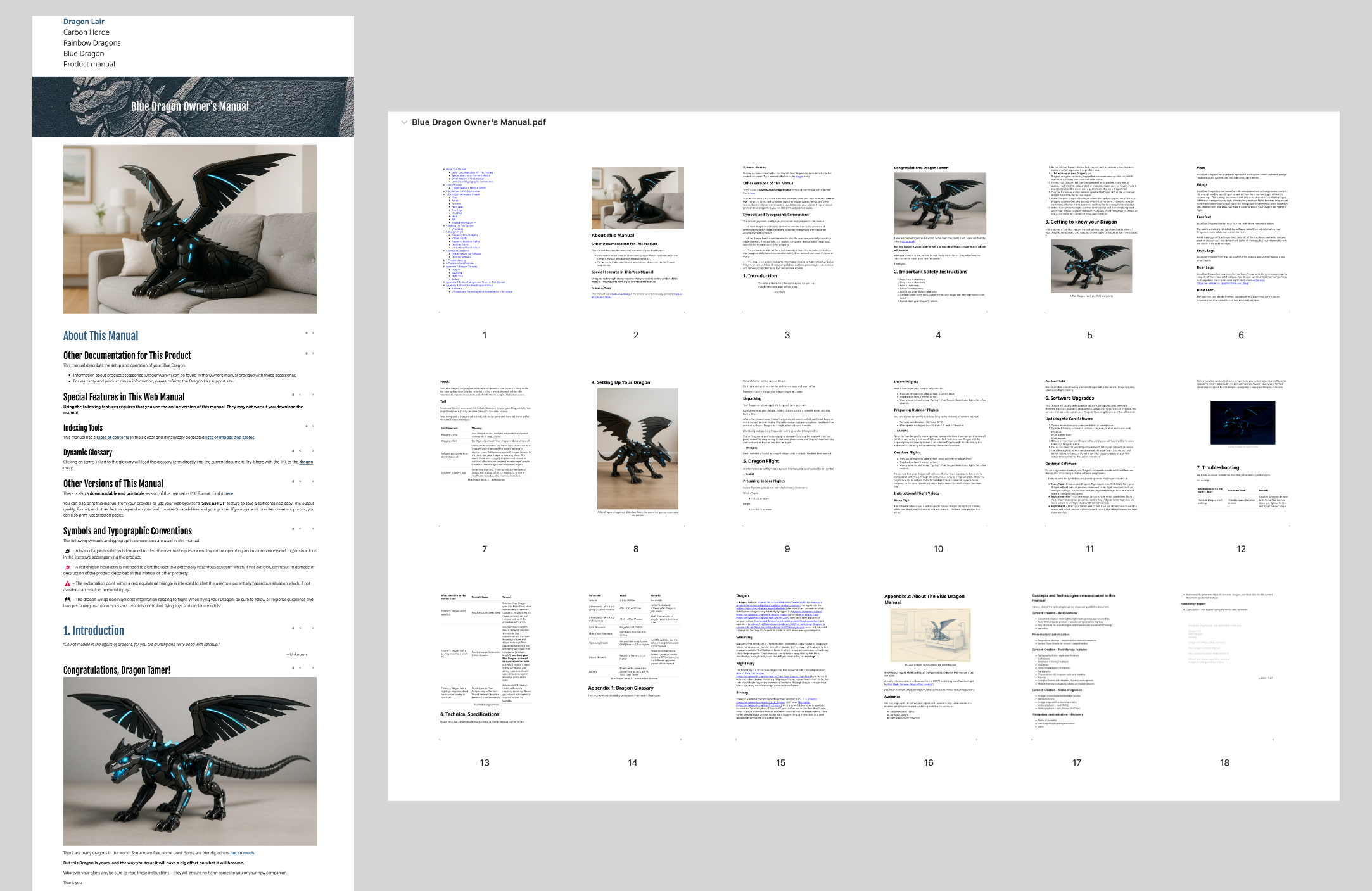 One source – multiple output formats