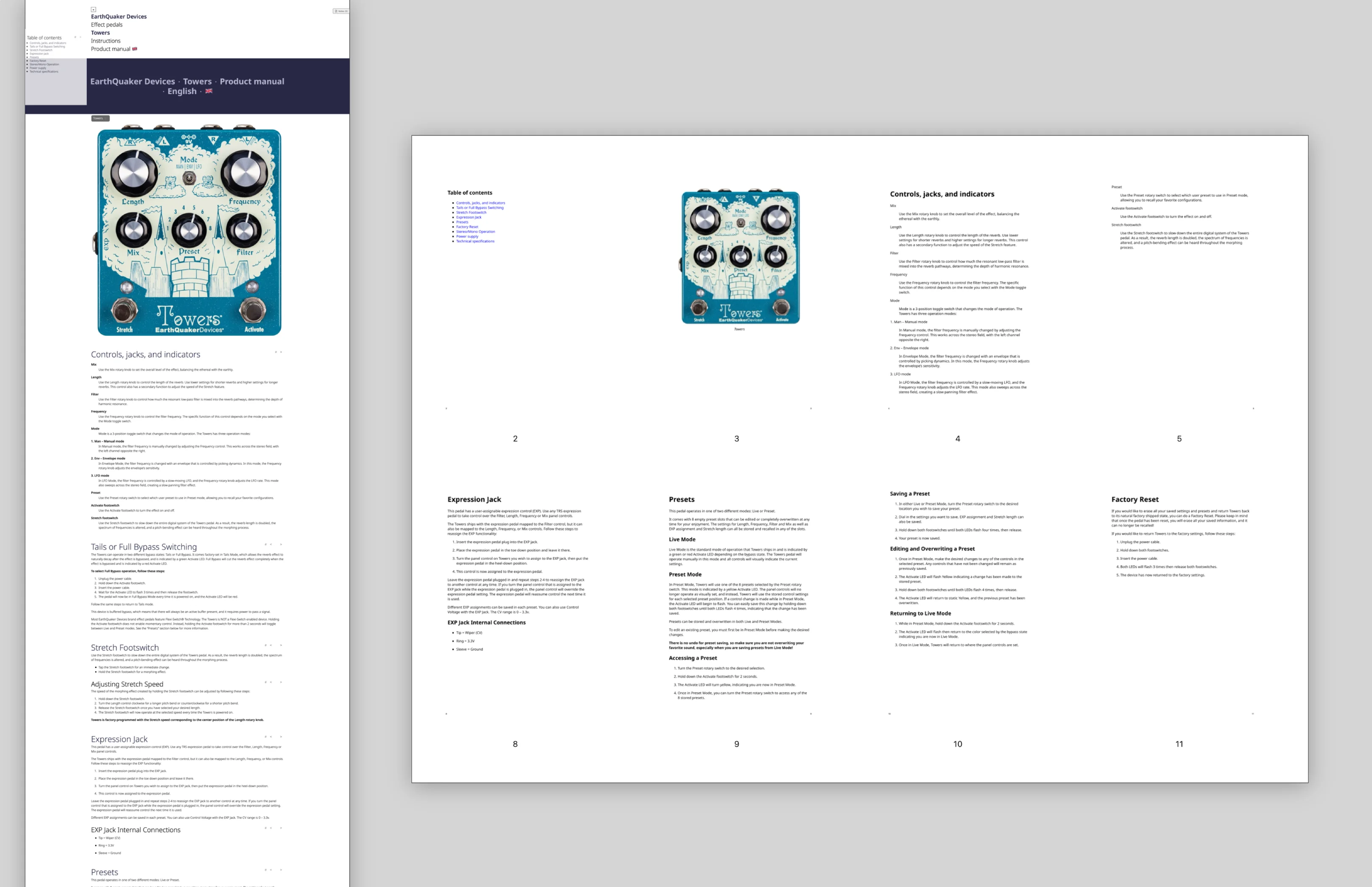 One source – multiple output formats