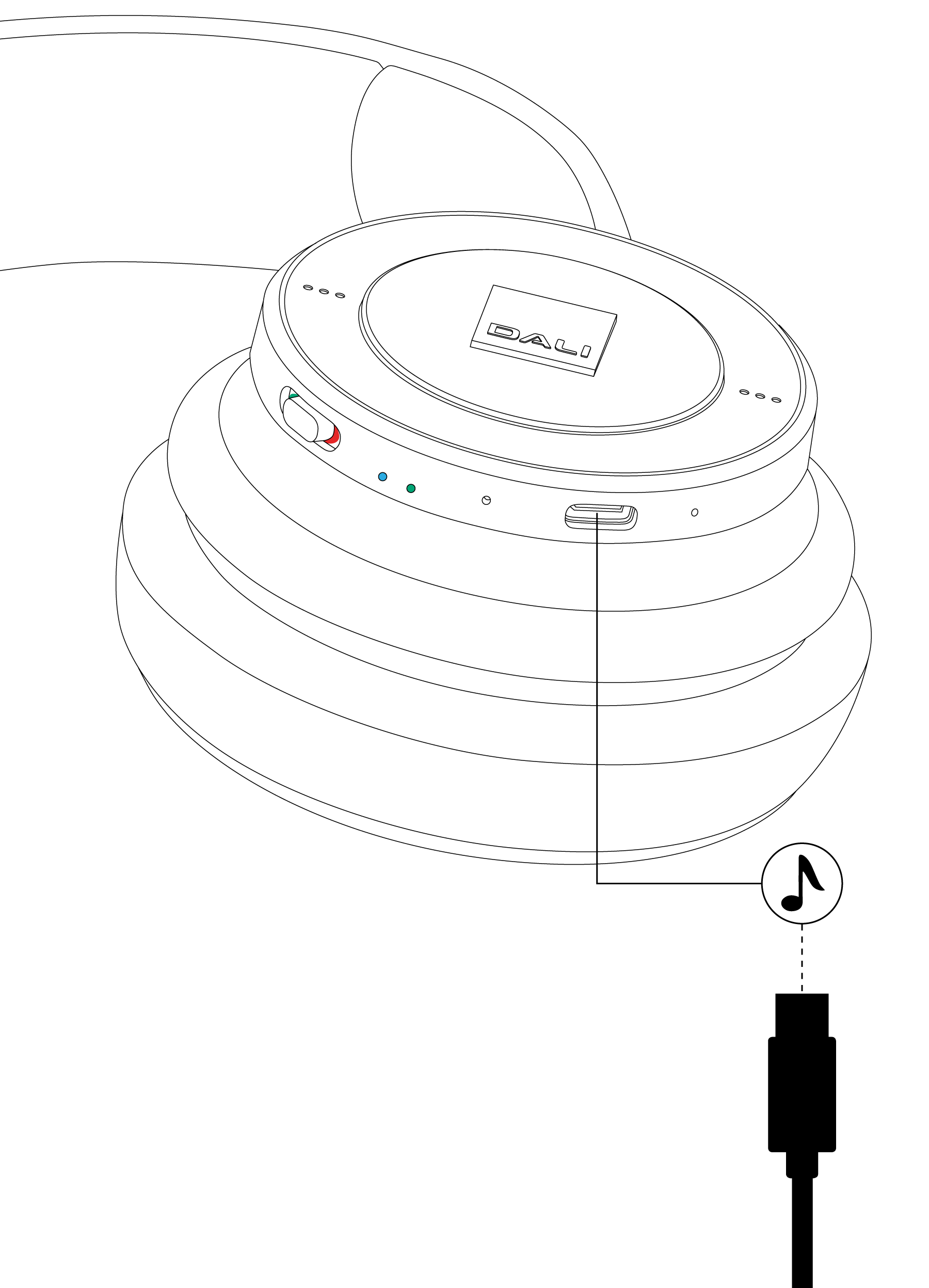 USB-Verbindungen