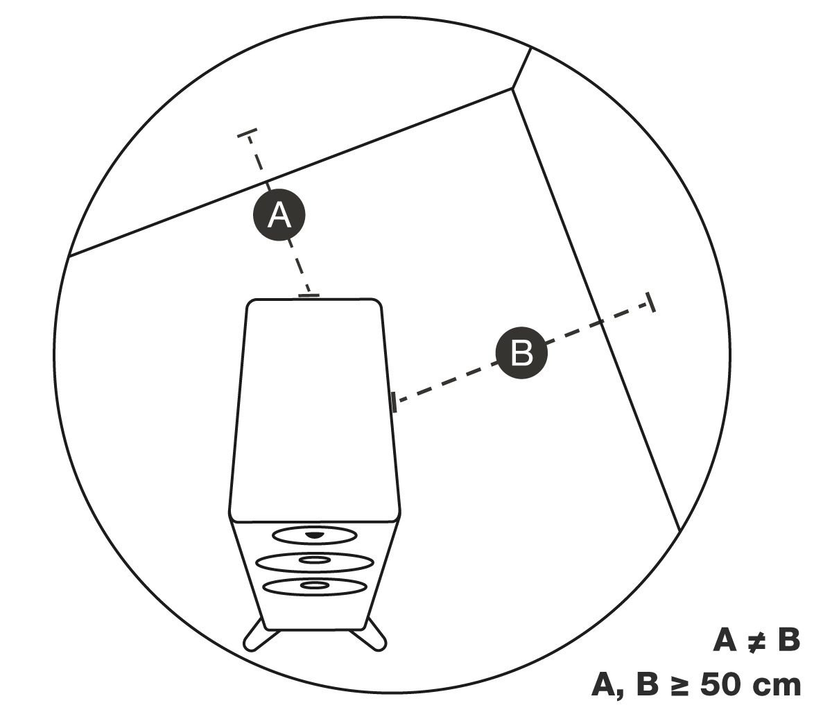 Illustration: Room Boundaries