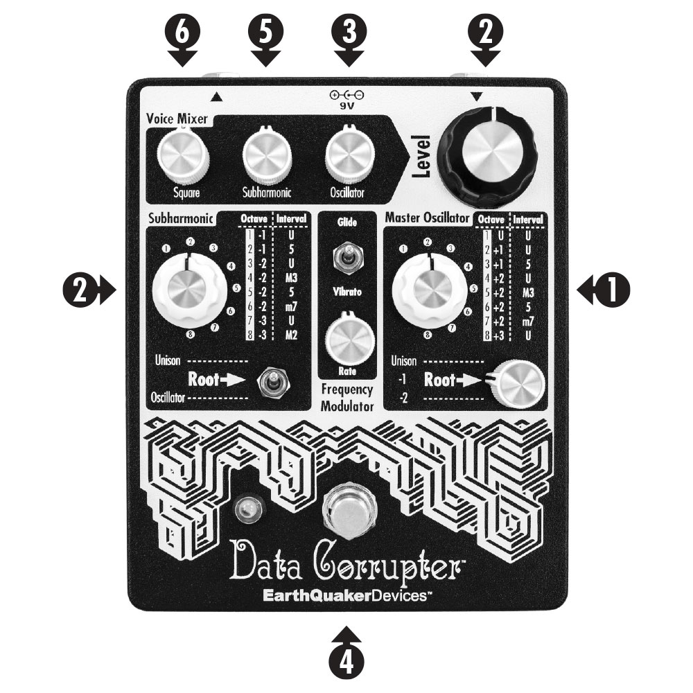 Data Corrupter