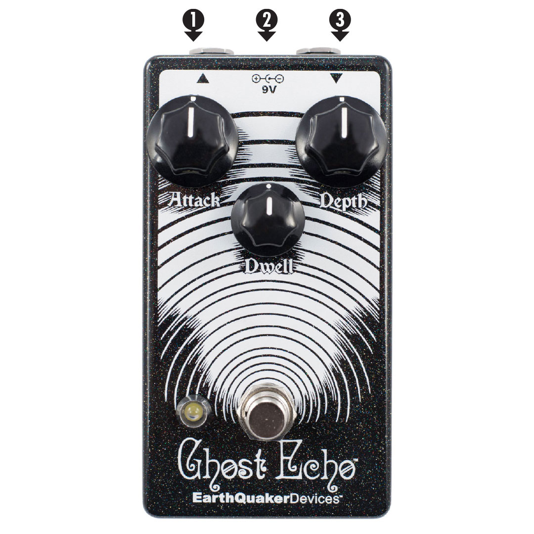 Ghost Echo