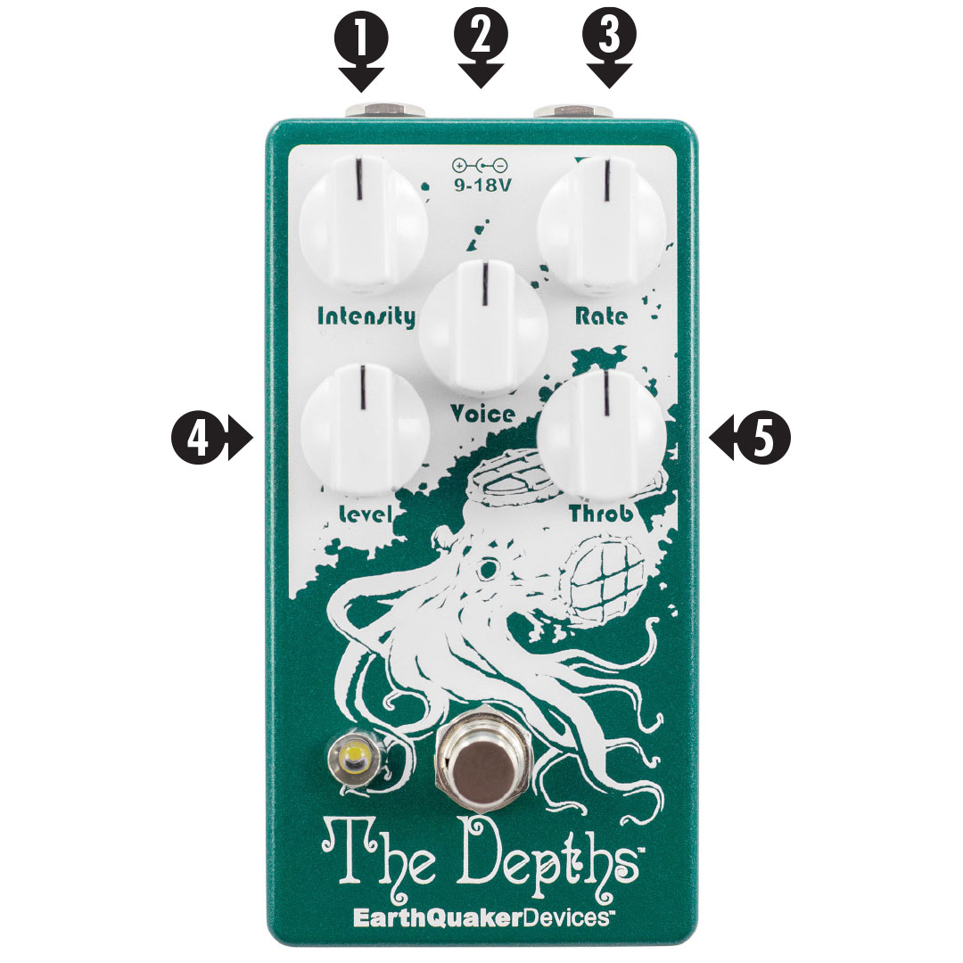 The Depths