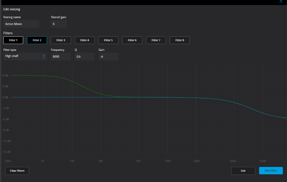 Lyngdorf Web UI Voicings